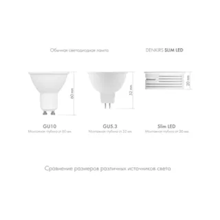 Светодиодный модуль Slim Led DK4000-7W-M - фото 4