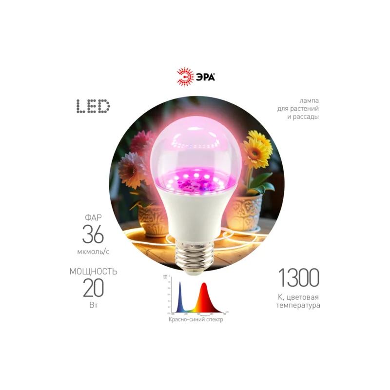Фитолампа FITO-20W-RB-E27