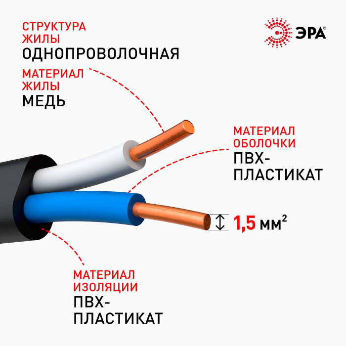 Кабель ВП2-1,5LS-20 — фото 4
