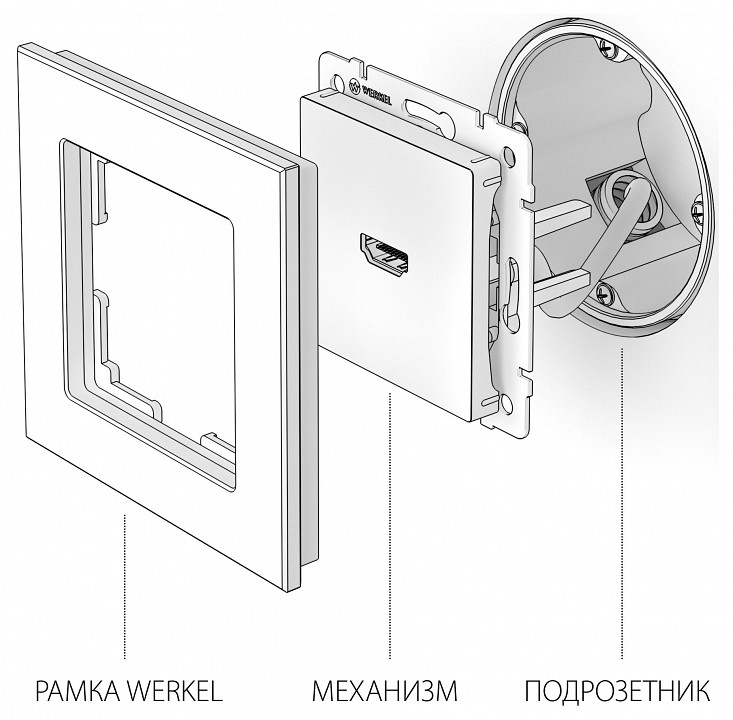 Розетка HDMI без рамки Werkel слоновая кость W1186003 (слоновая кость) — фото 4