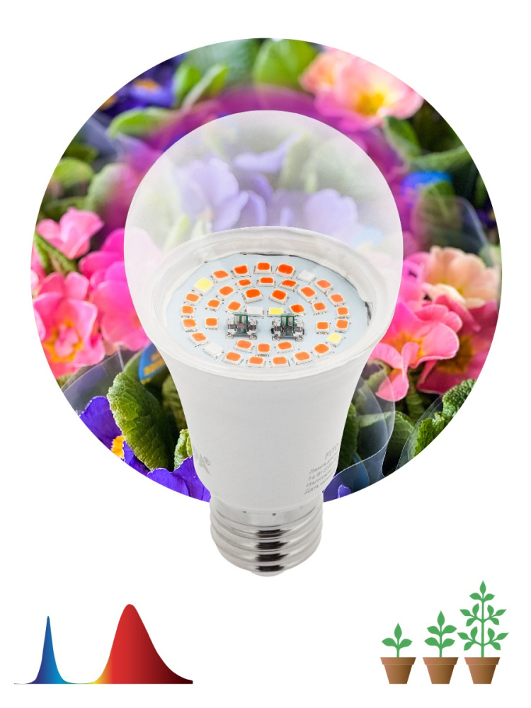 Фитолампа FITO-12W-RB-E27