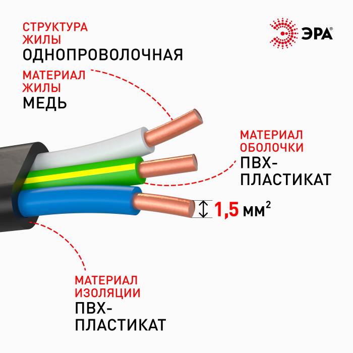 Кабель ВП3-1,5LS-20 — фото 4