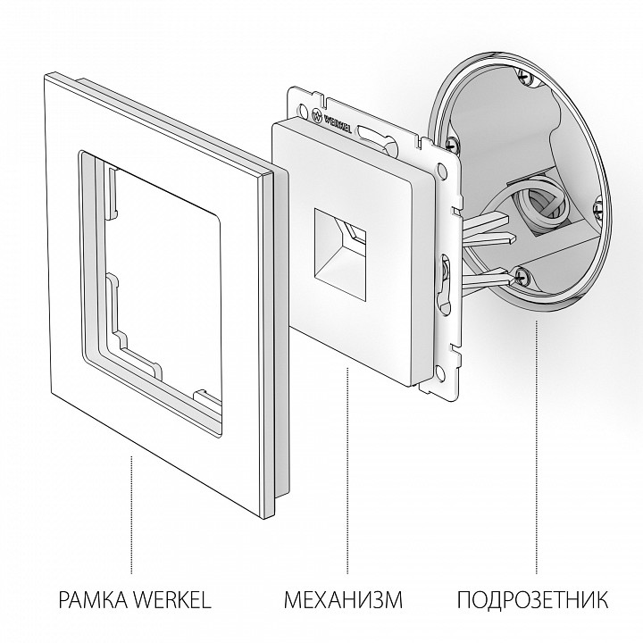 Розетка Ethernet RJ-45 без рамки Werkel cеребряный рифленый W1181009 — фото 3