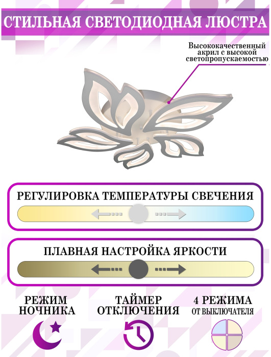 Потолочная люстра Smart Home LED LAMPS 81216 — фото 3