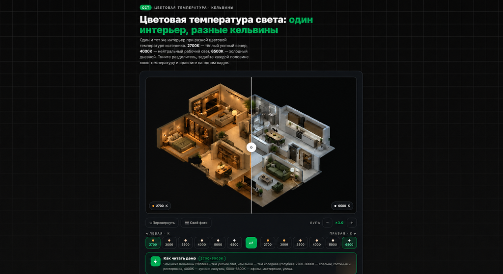 Демо индекса цветопередачи CRI: сравнение сцены при CRI 60 и CRI 98