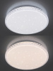 Потолочный светильник LED LAMPS LED LAMPS 81077