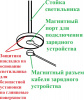 Интерьерная настольная лампа Duplo 322304