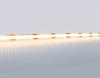 Светодиодная лента Ambrella LED Strip 24V GS4651