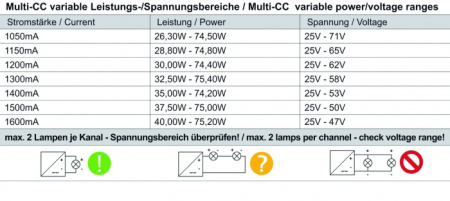 Блок питания power supply 862194