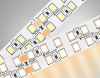 Светодиодная лента Ambrella LED Strip 24V GS3701