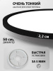 Потолочный светильник Plain LED LAMPS 81114/5C