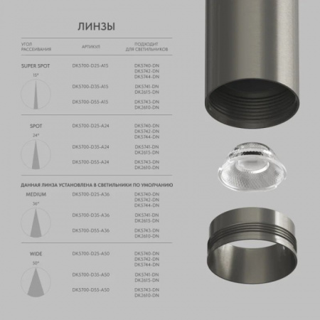 Линзы SHINE Optics DK5700-D25-A15