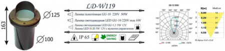 Встраиваемый светильник уличный LD-W LD-W119