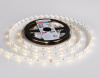 Светодиодная лента Ambrella LED Strip 24V GS4301
