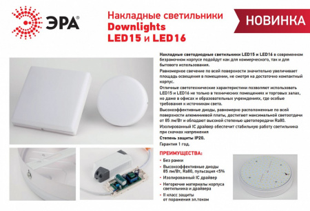 Накладной светильник Эра LED панель Б0054334