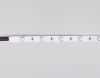 Светодиодная лента Ambrella LED Strip 24V GS4301