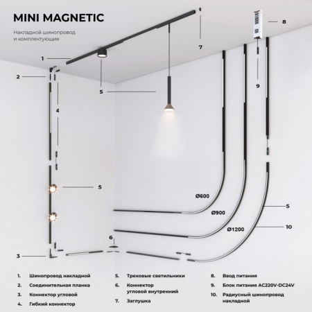 Коннектор угловой Mini Magnetic 85179/00