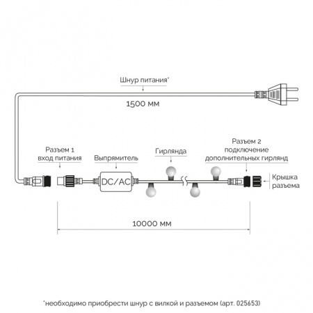 Гирлянда PRO 025586