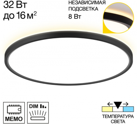 Светильник потолочный Citilux Norma CL748401