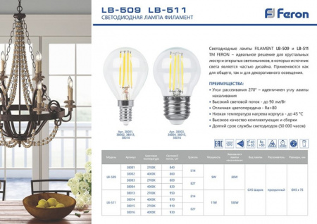 Светодиодная лампа Feron LB-511 38014