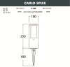 Грунтовый светильник Fumagalli Carlo DR1.572.000.AXU1L