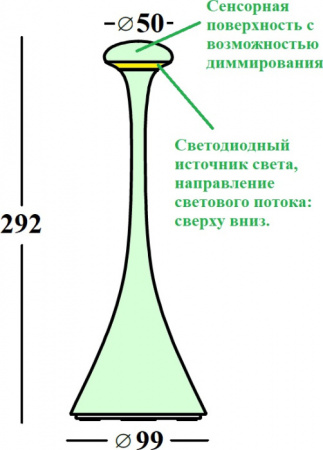 Интерьерная настольная лампа Pinup Maxi 322504