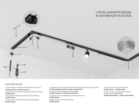 Шинопровод Track System GL1950