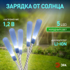 Грунтовый светильник ERASF23-13