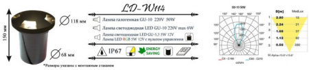 Встраиваемый светильник уличный LD-W LD-W114