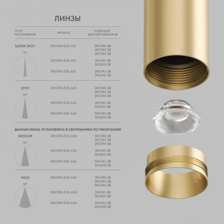 Линзы SHINE Optics DK5700-D25-A15