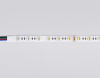 Светодиодная лента Ambrella LED Strip 24V GS4402