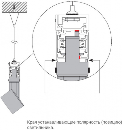 Шинопровод Ctls Track 8715