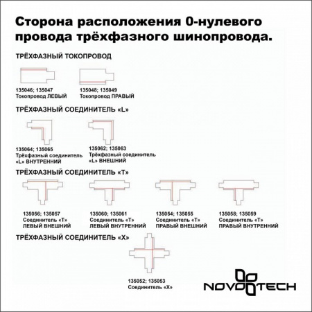 Трек накладной Novotech Port 135036