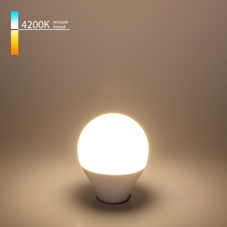 Лампочка светодиодная Mini Classic BLE1406