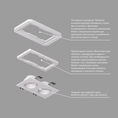 Закладная панель SCB DK3022/72-SCB