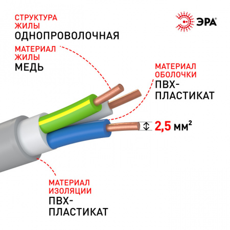 Кабель N3-2,5-100
