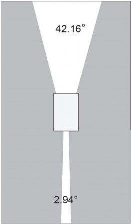 Архитектурная подсветка TUBE LED W1862-B2 Gr