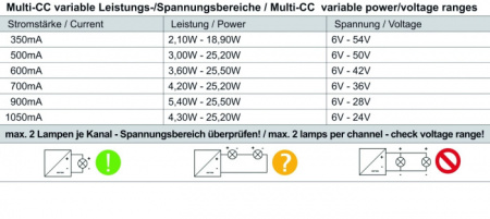 Блок питания power supply 862174