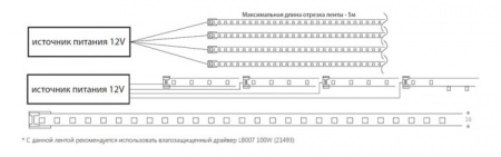 Светодиодная лента 32107